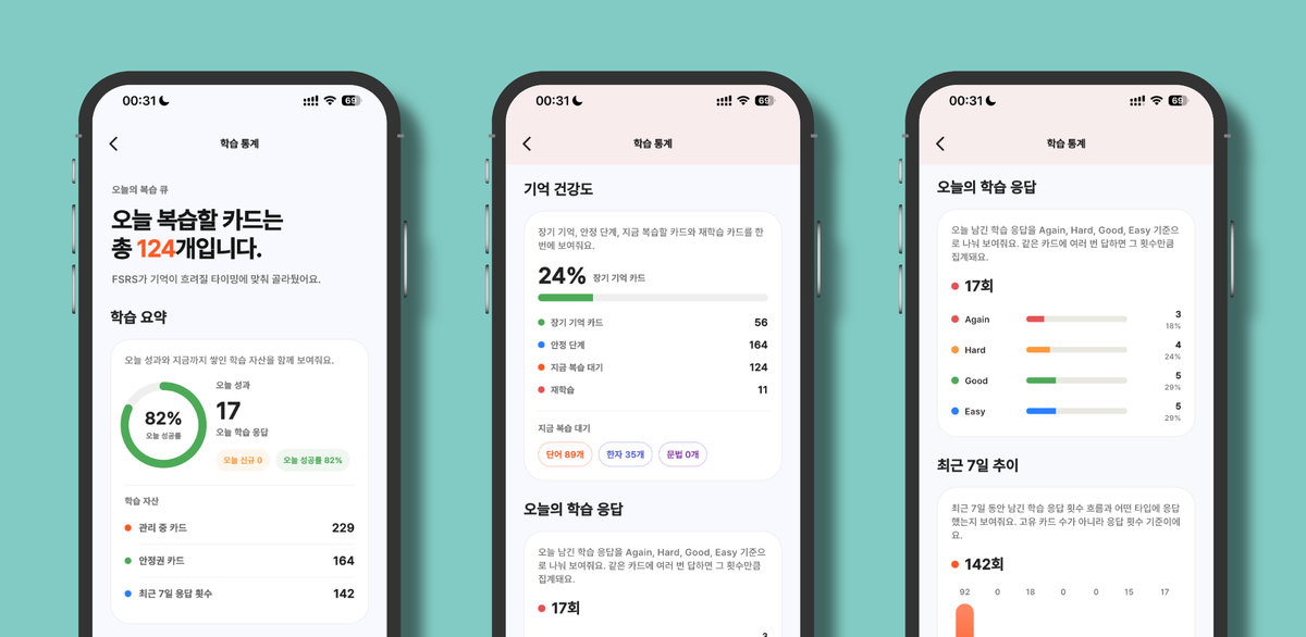 마나나 일본어 앱에서 오늘 복습할 카드와 FSRS 기반 학습 통계를 보여주는 화면