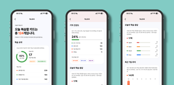 마나나 일본어 앱에서 오늘 복습할 카드와 FSRS 기반 학습 통계를 보여주는 화면
